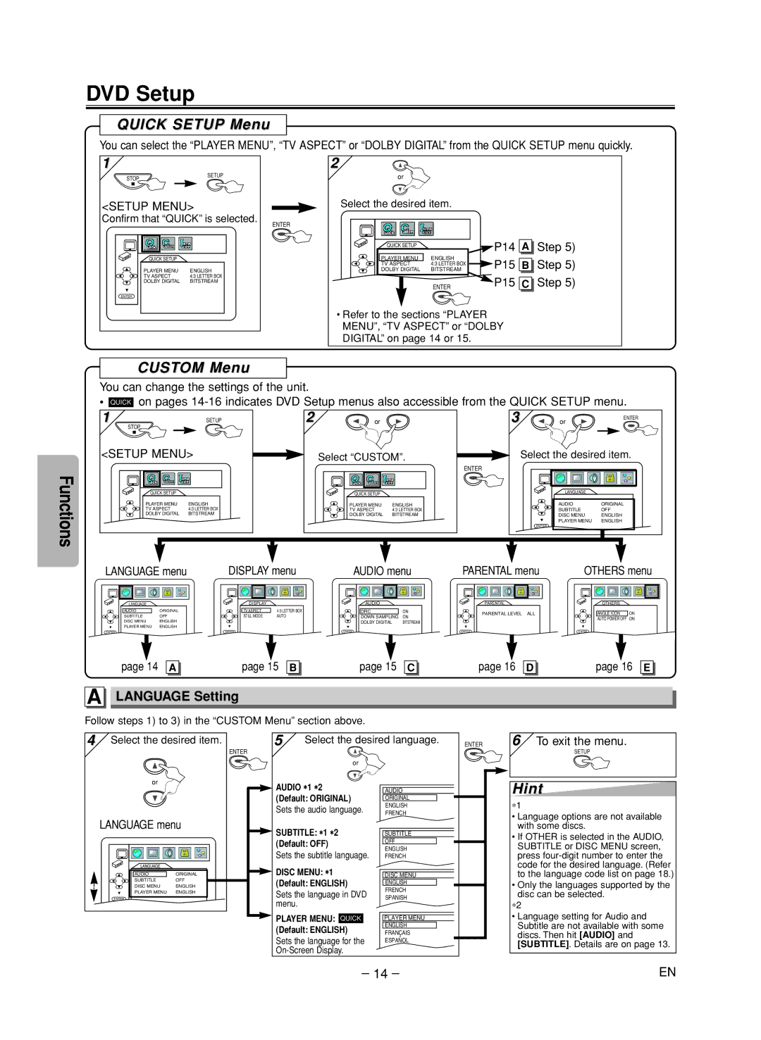 Sylvania DVL515SK owner manual DVD Setup, Quick Setup Menu, Custom Menu, Language Setting 