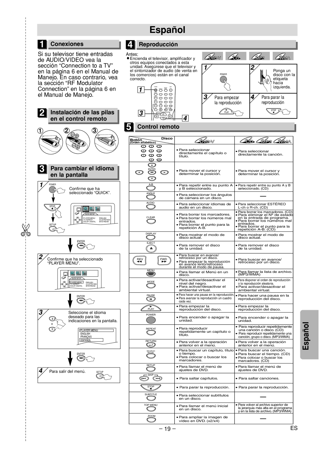 Sylvania DVL515SK owner manual Español 