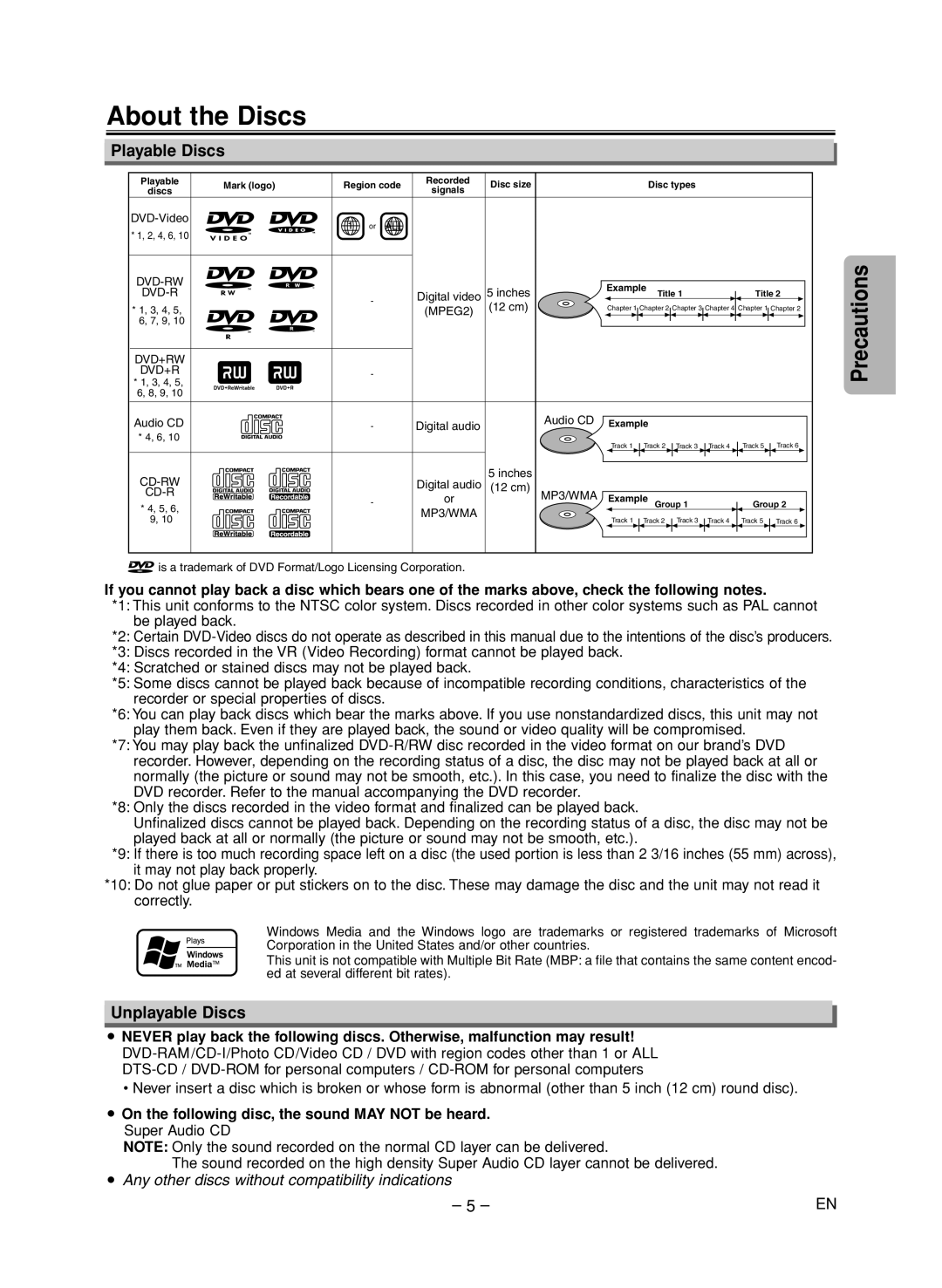 Sylvania DVL515SK About the Discs, Playable Discs, Unplayable Discs, ¡ On the following disc, the sound MAY not be heard 