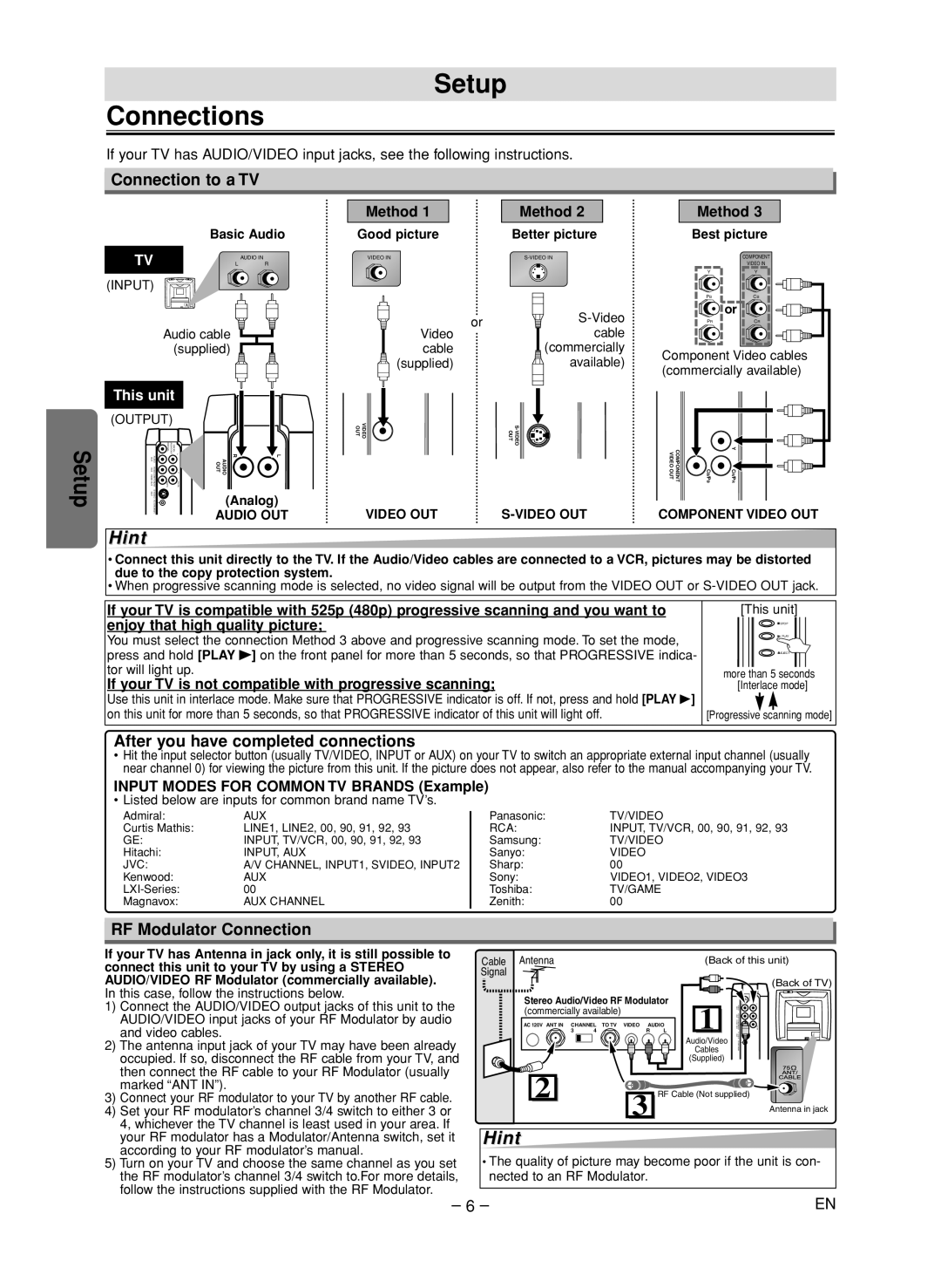 Sylvania DVL515SK Setup Connections, Connection to a TV, After you have completed connections, RF Modulator Connection 