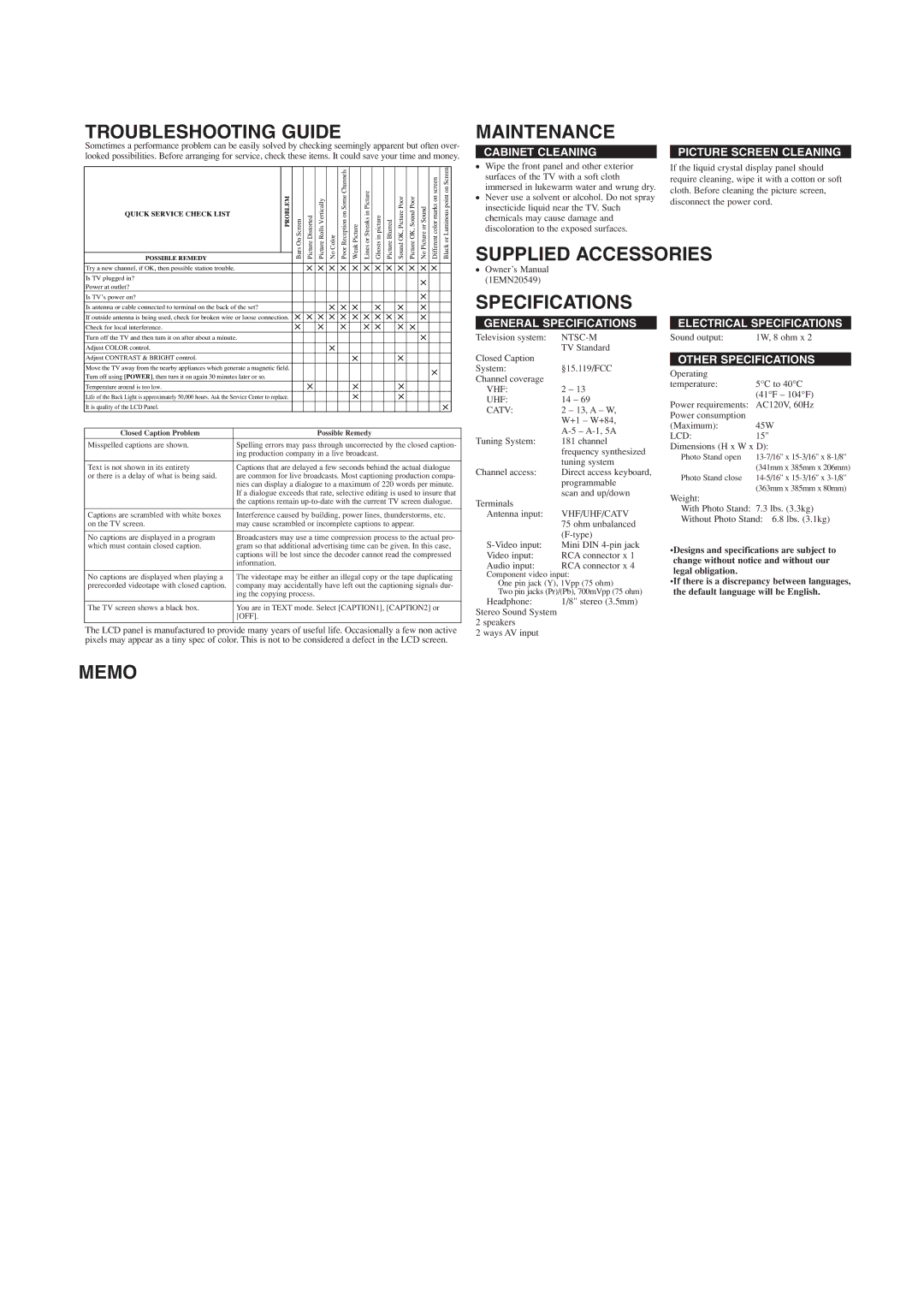 Sylvania DVL515SLD owner manual Troubleshooting Guide, Maintenance, Memo 