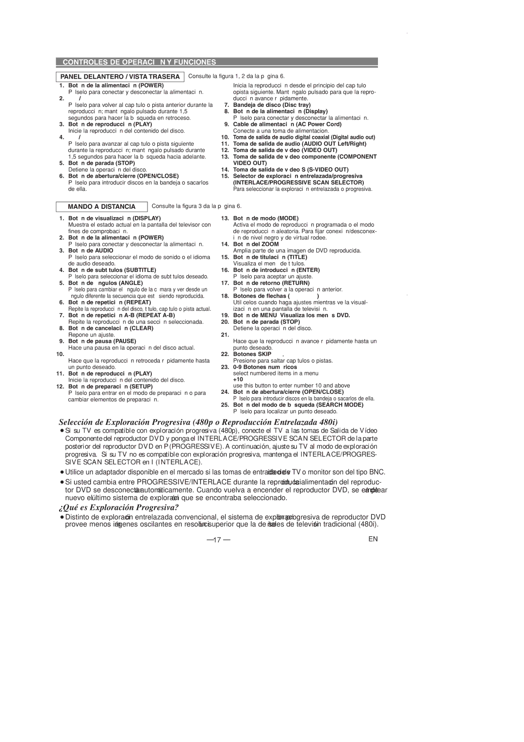 Sylvania DVL700D owner manual Controles DE Operación Y Funciones, Panel Delantero / Vista Trasera, Mando a Distancia 