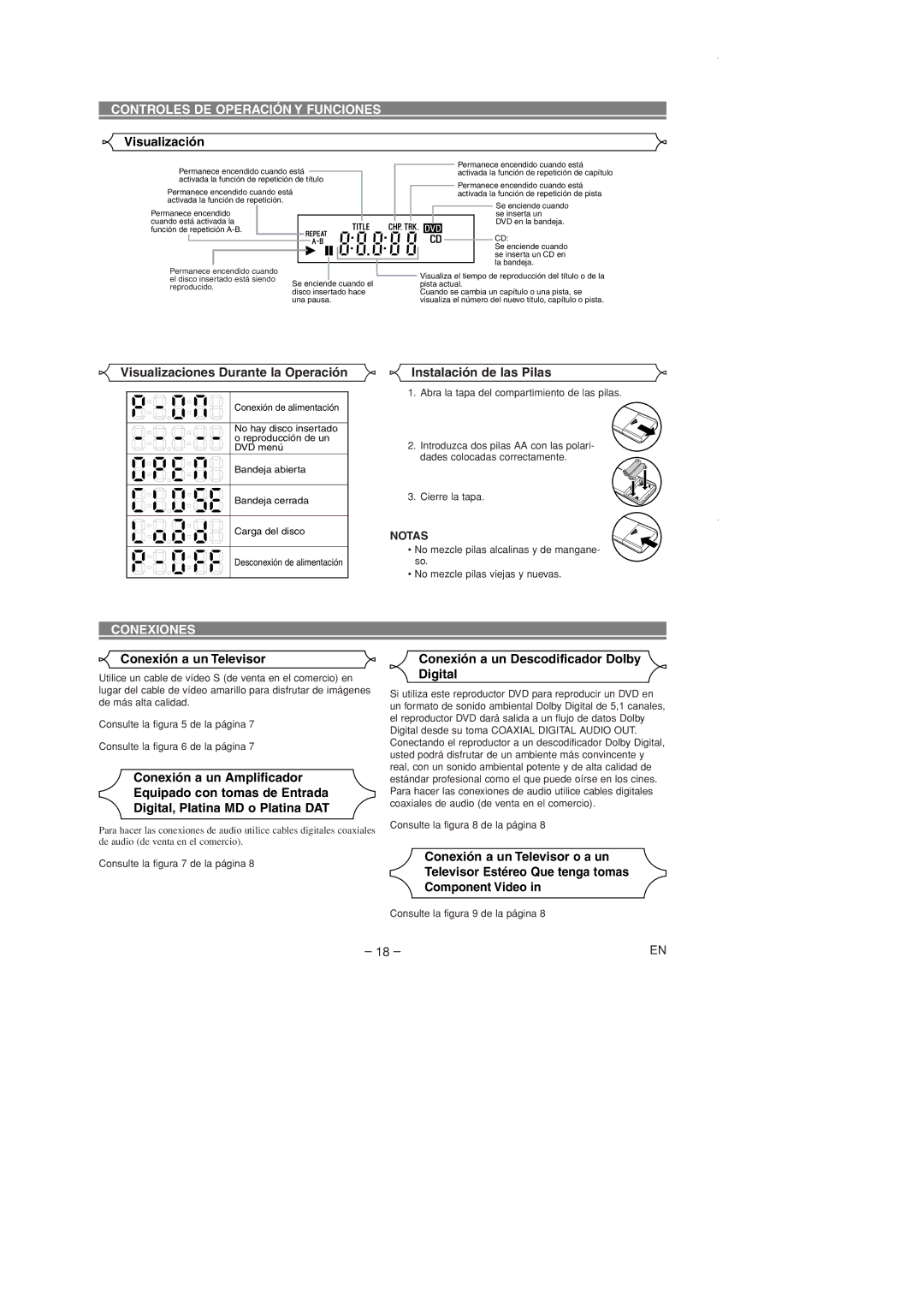 Sylvania DVL700D owner manual Conexiones 