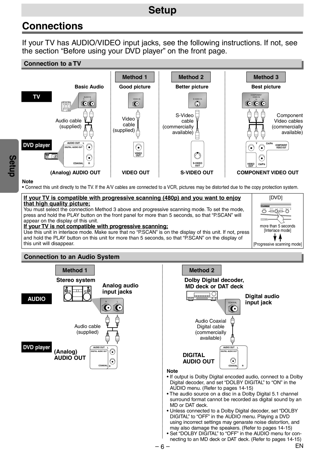 Sylvania DVL700E owner manual Setup Connections, Connection to a TV, Connection to an Audio System, Digital Audio OUT 