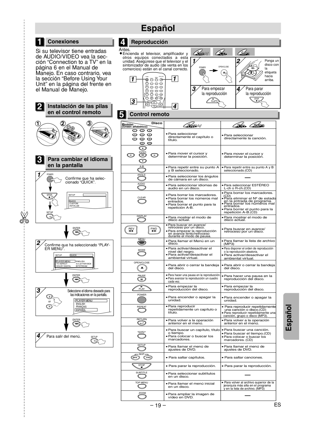 Sylvania DVL700F owner manual Español 