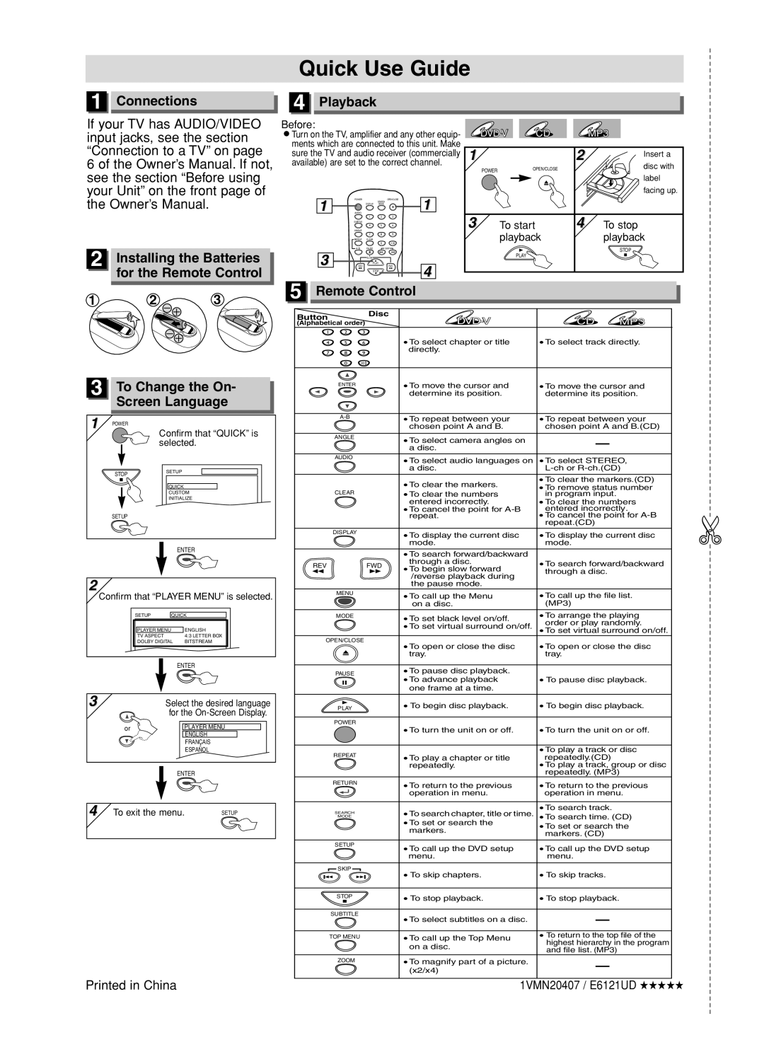 Sylvania DVL700F owner manual Quick Use Guide, Connections Playback, Installing the Batteries, For the Remote Control 