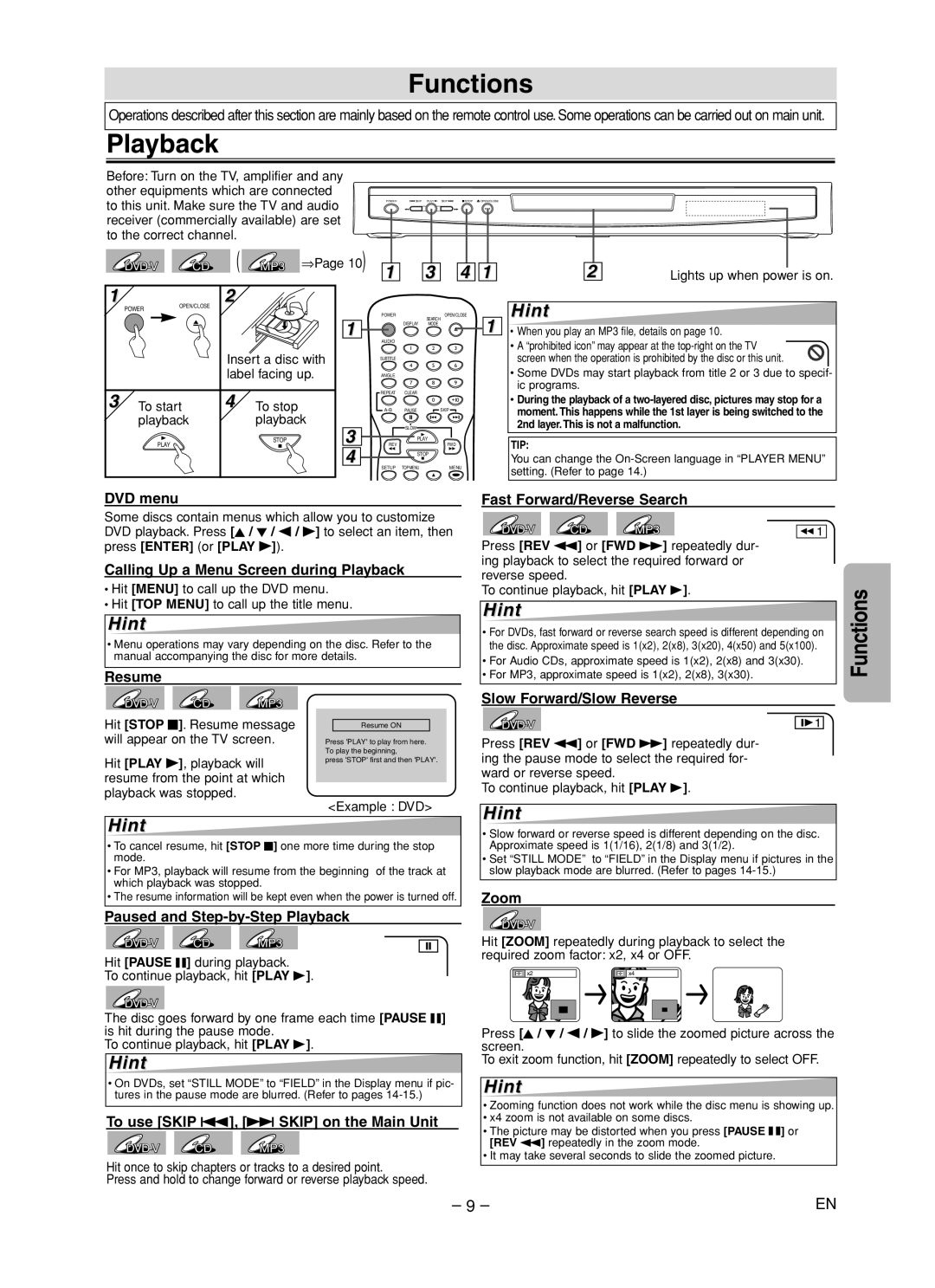 Sylvania DVL700F owner manual Functions, Playback 