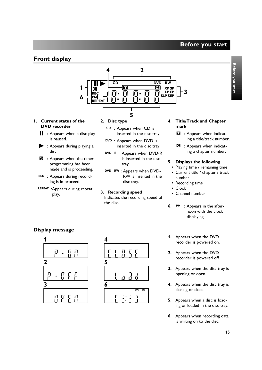 Sylvania DVR90DE owner manual Front display, Display message 