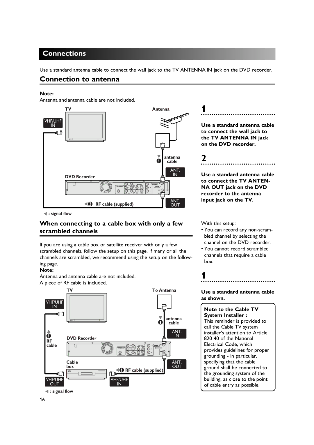 Sylvania DVR90DE owner manual Connections, Connection to antenna, Antenna and antenna cable are not included 