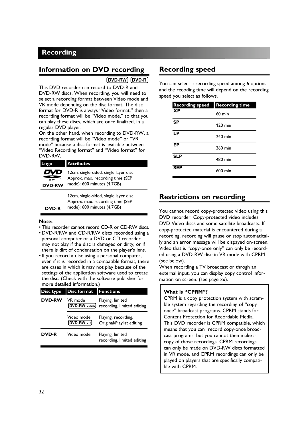 Sylvania DVR90DE owner manual Information on DVD recording, Recording speed, Restrictions on recording, What is CPRM? 