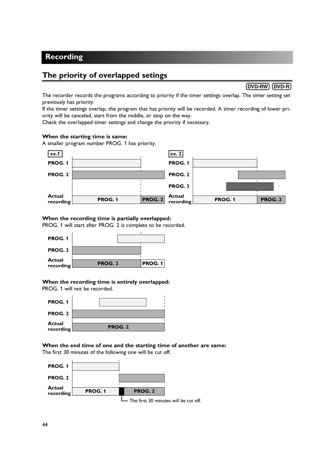 Sylvania DVR90DE owner manual Priority of overlapped setings, When the starting time is same 