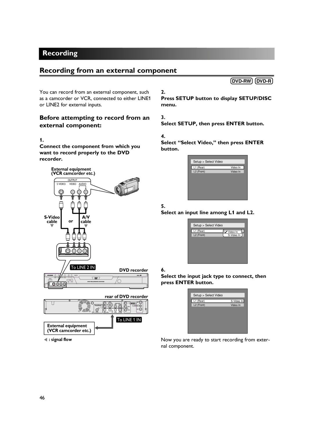 Sylvania DVR90DE owner manual Recording from an external component, Before attempting to record from an external component 