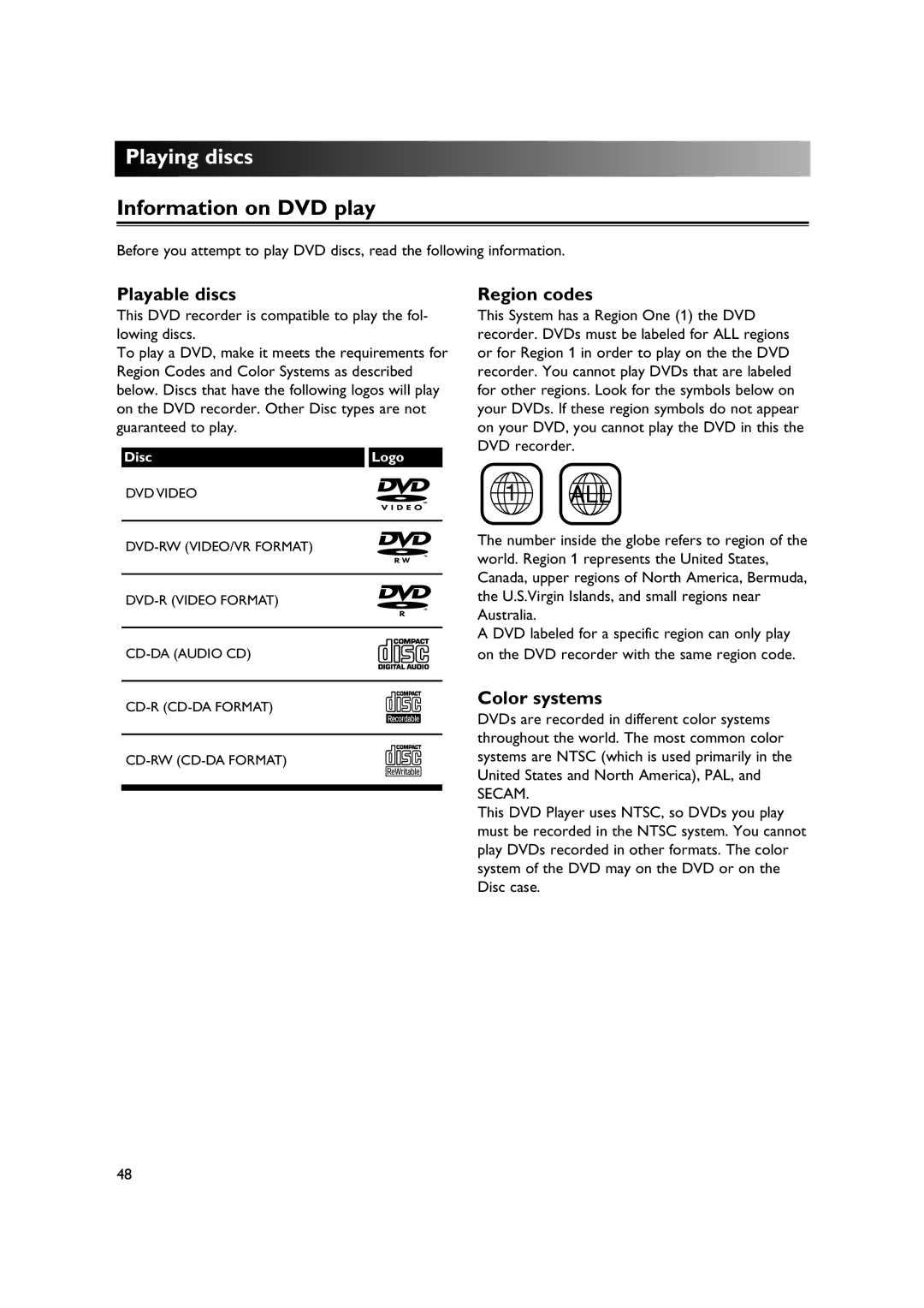 Sylvania DVR90DE owner manual Playing discs, Information on DVD play, Playable discs, Region codes, Color systems 