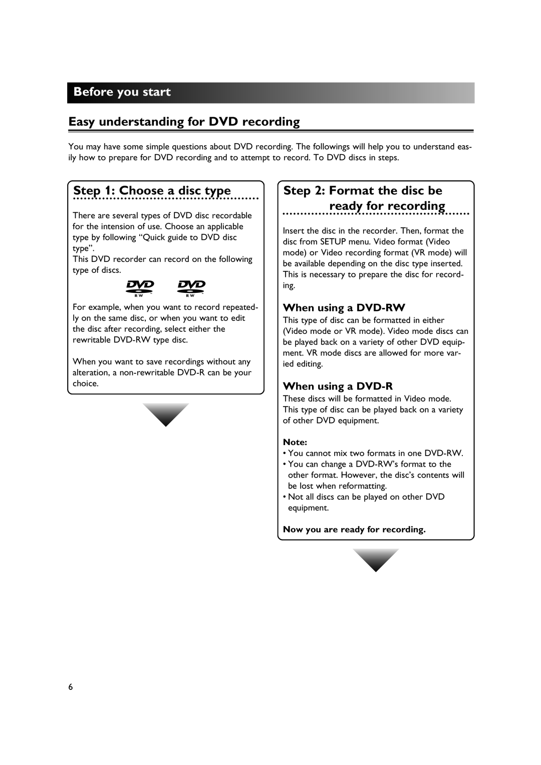 Sylvania DVR90DE owner manual Easy understanding for DVD recording, Choose a disc type, When using a DVD-RW 