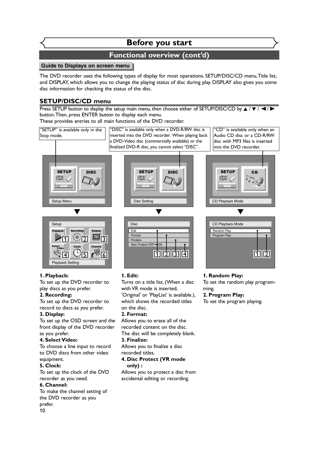 Sylvania DVR90DEA owner manual SETUP/DISC/CD menu 