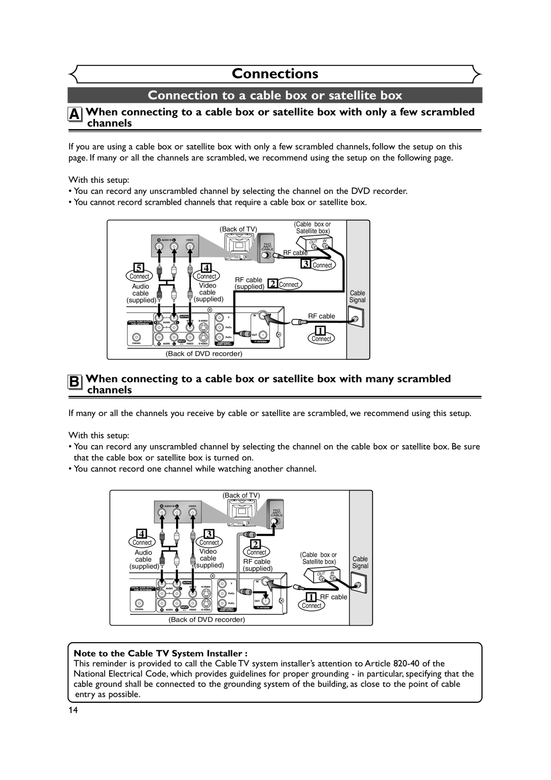 Sylvania DVR90DEA owner manual Connection to a cable box or satellite box 