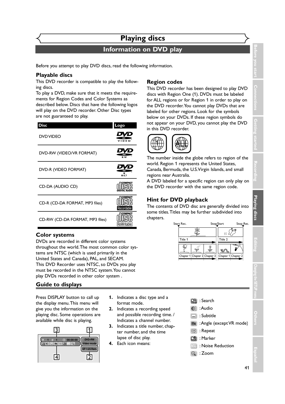 Sylvania DVR90DEA owner manual Information on DVD play 