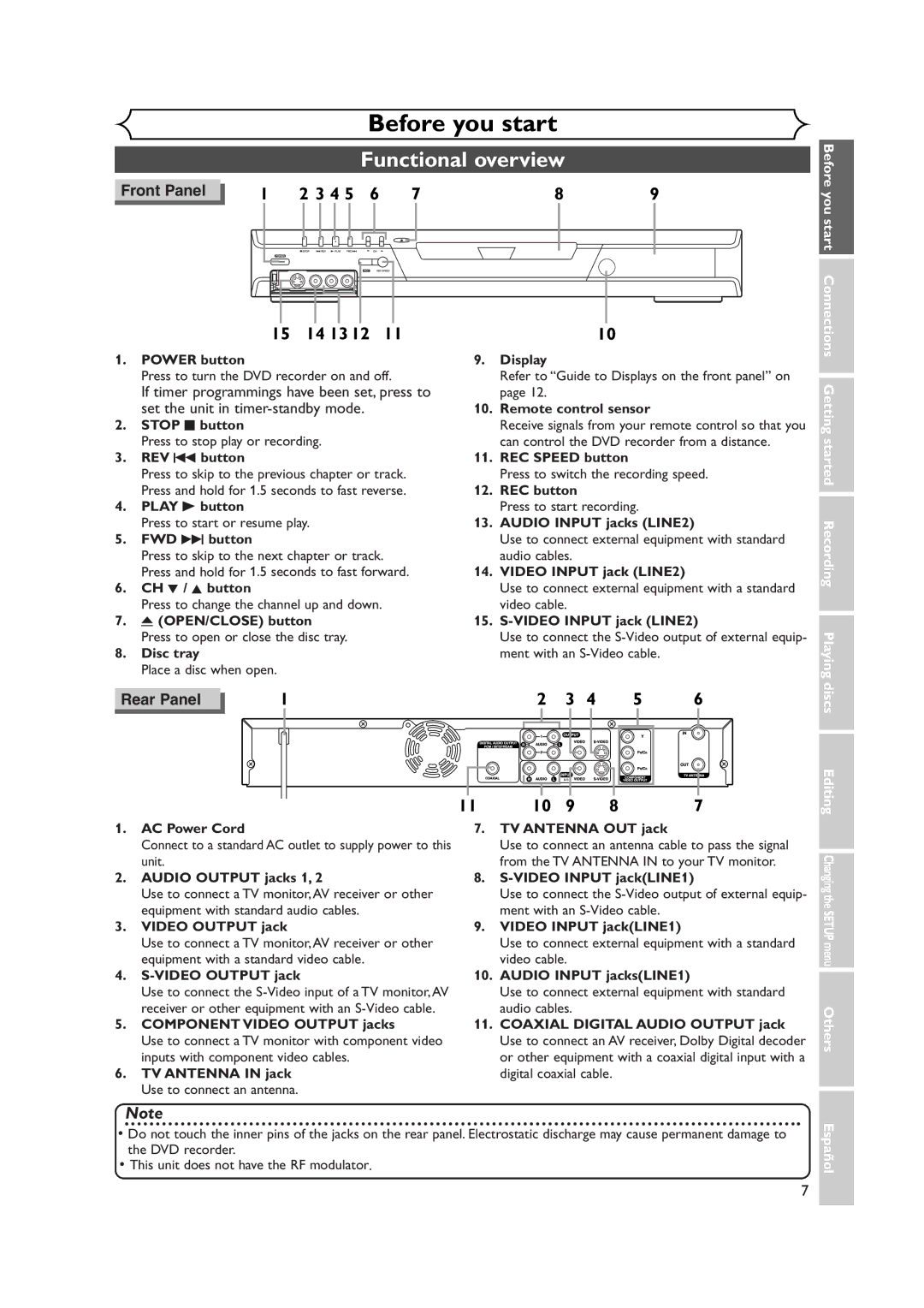 Sylvania DVR90DEA Functional overview, Remote control sensor Stop C button, Disc tray Ment with an S-Video cable 