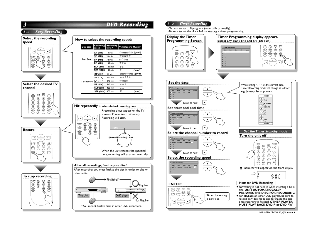 Sylvania DVR90DF Select any blank line and hit Enter, After all recordings, finalize your disc, Date, At the current date 