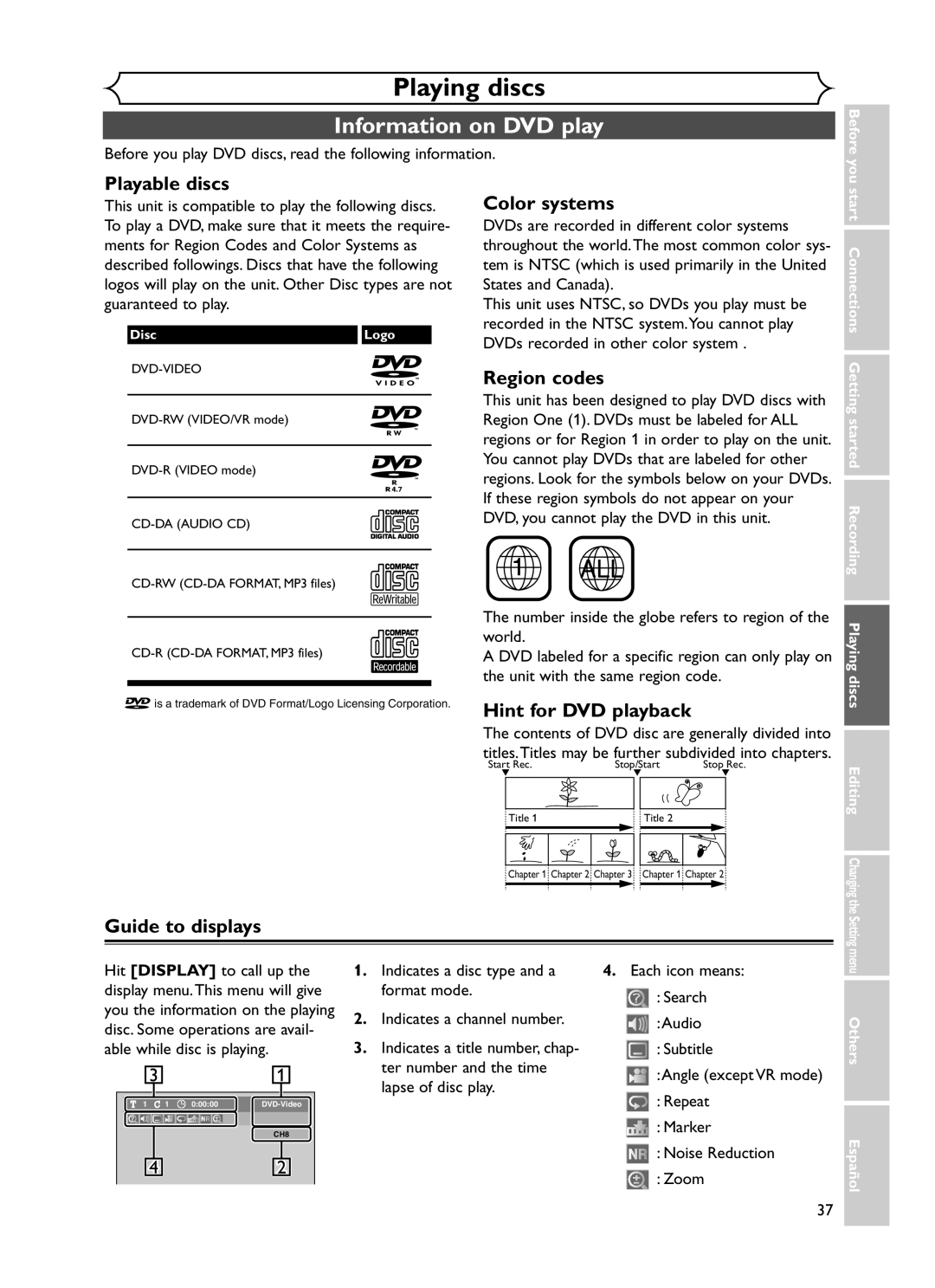 Sylvania DVR90DF owner manual Playing discs, Information on DVD play 