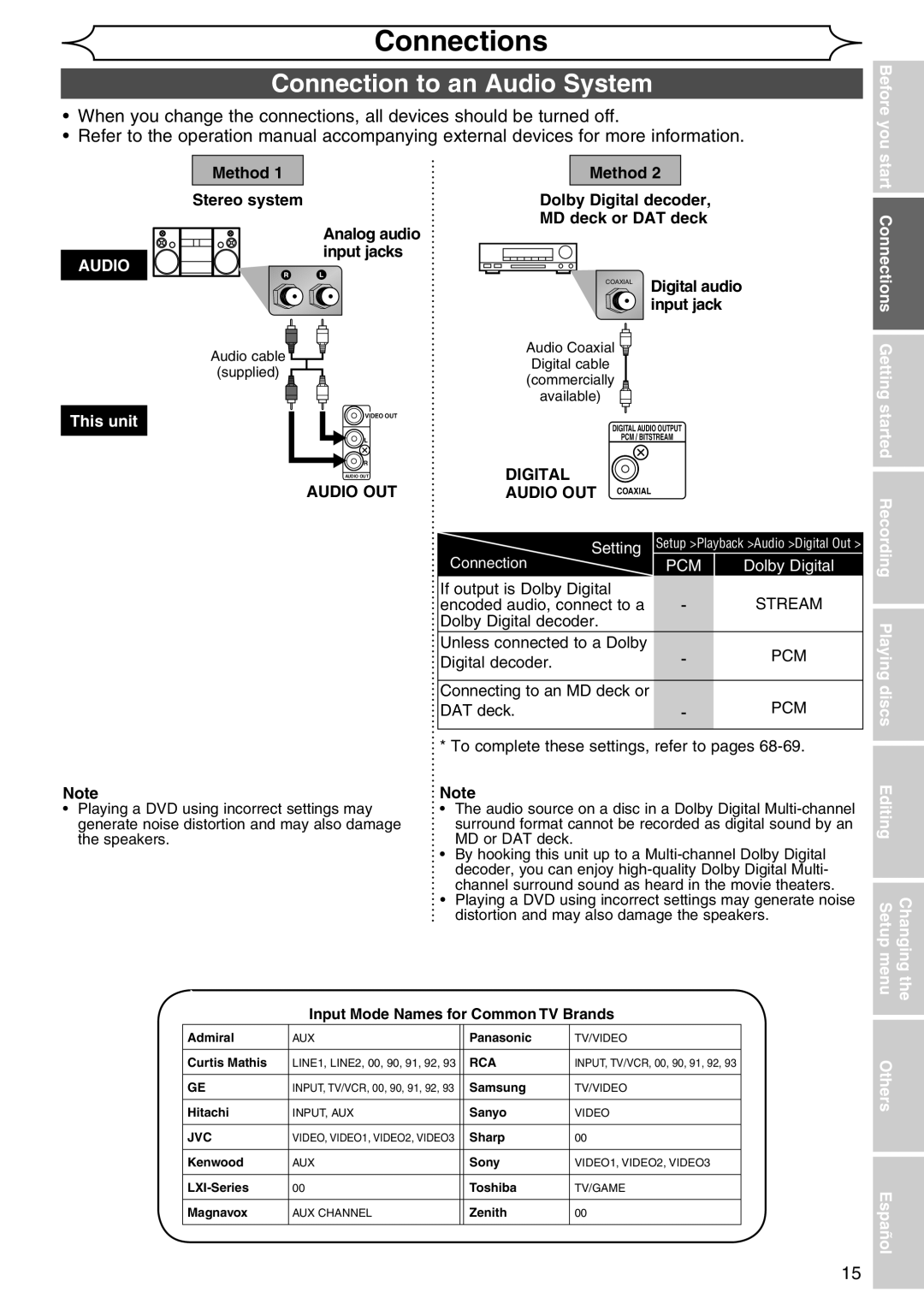 Sylvania DVR90DG Connection to an Audio System, Digital, Changing the Recording Playing discs Editing Setup menu 