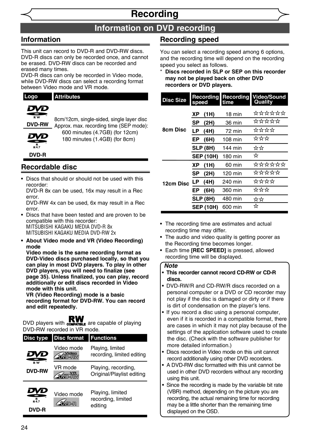 Sylvania DVR90DG owner manual Information on DVD recording, Recordable disc, Recording speed 