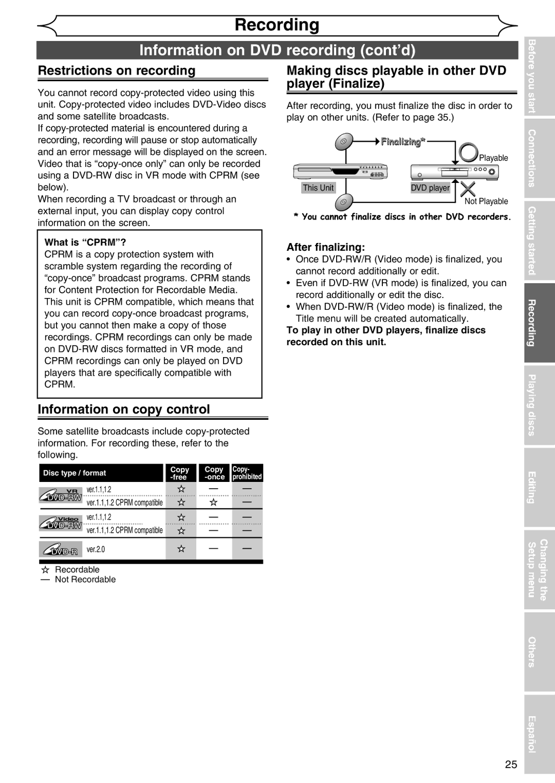 Sylvania DVR90DG owner manual Information on DVD recording cont’d, Restrictions on recording, Information on copy control 