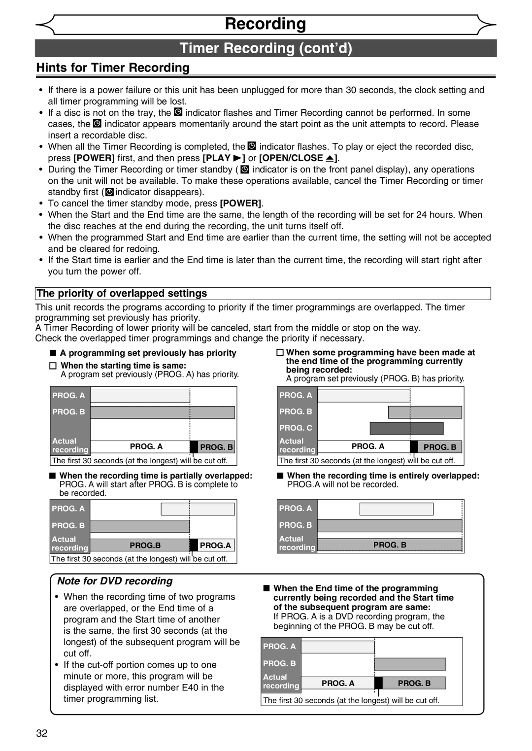 Sylvania DVR90DG owner manual Timer Recording cont’d, Hints for Timer Recording, Priority of overlapped settings 