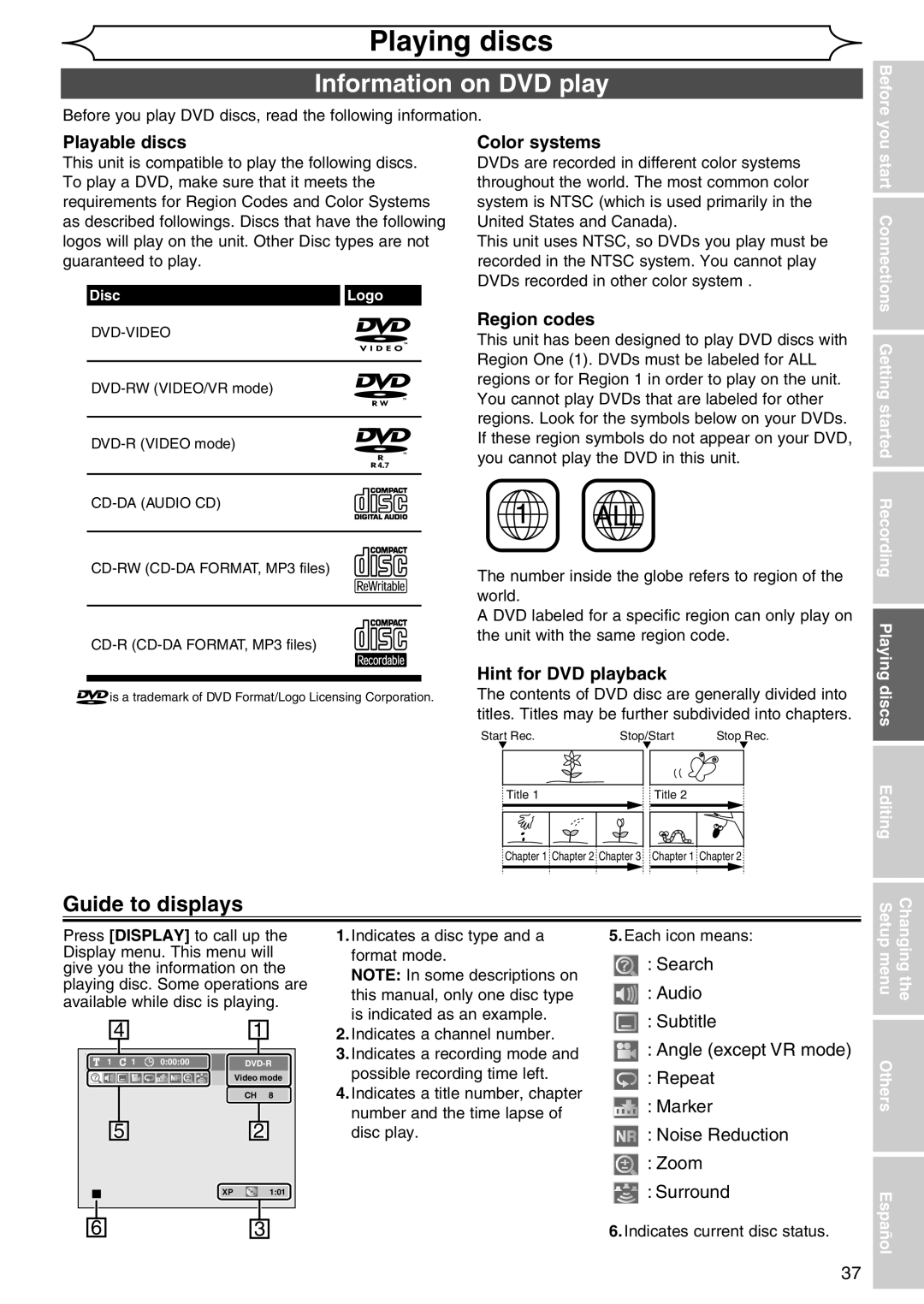 Sylvania DVR90DG owner manual Playing discs, Information on DVD play, Guide to displays 