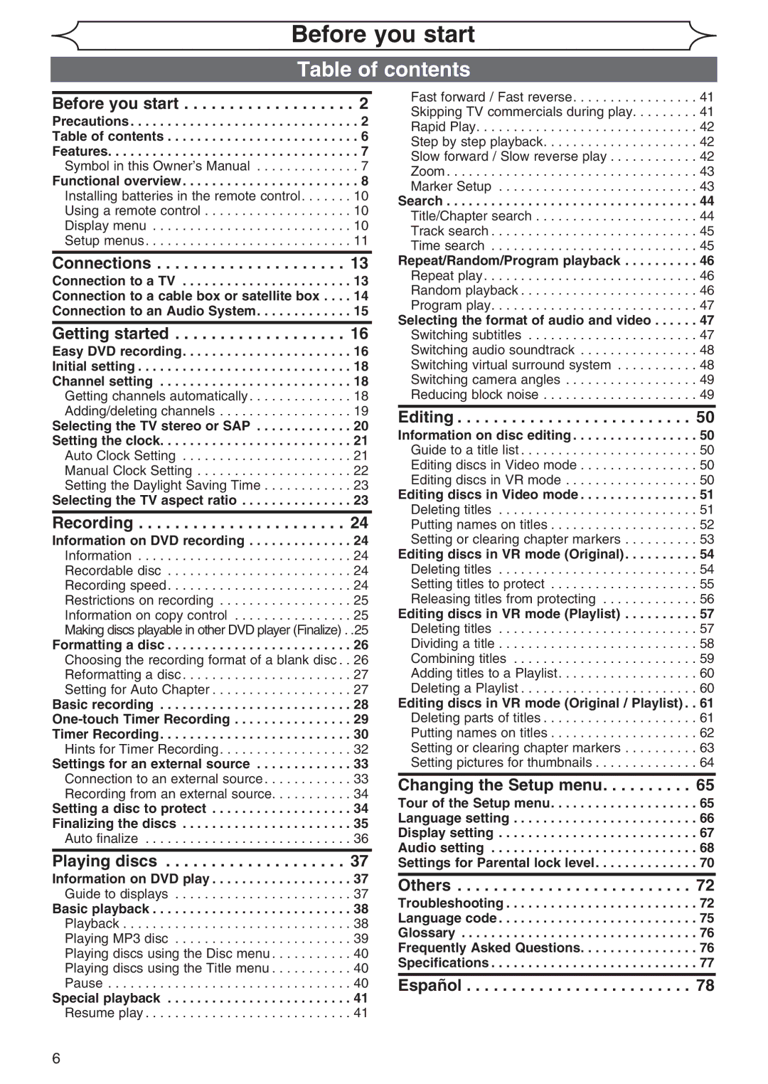 Sylvania DVR90DG owner manual Table of contents 