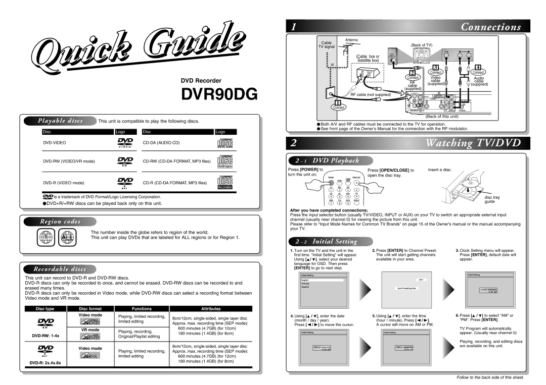 Sylvania DVR90DG owner manual Disc type, Functions Attributes 