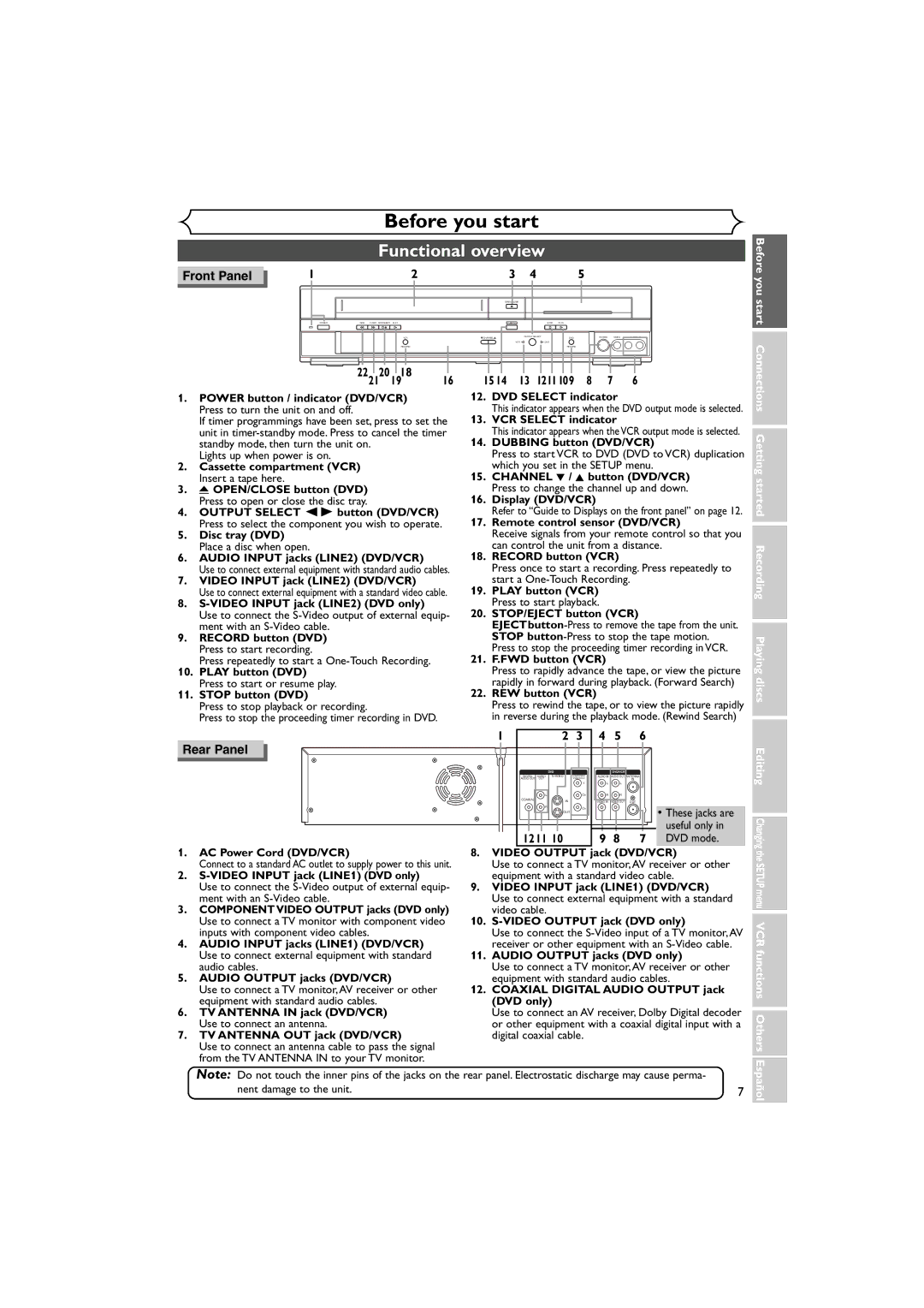 Sylvania DVR90VE owner manual Functional overview, 22 2120, 1211 