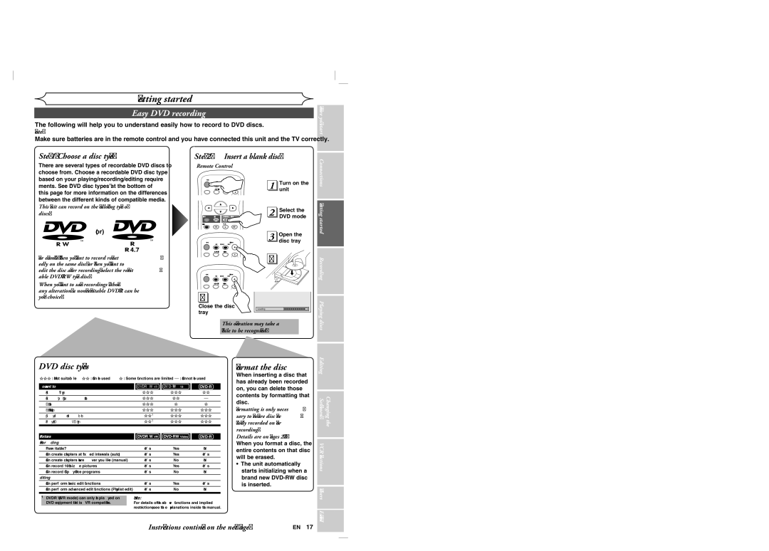 Sylvania DVR90VG manual Getting started, Easy DVD recording, Instructions continue on the next page. EN, Before you start 