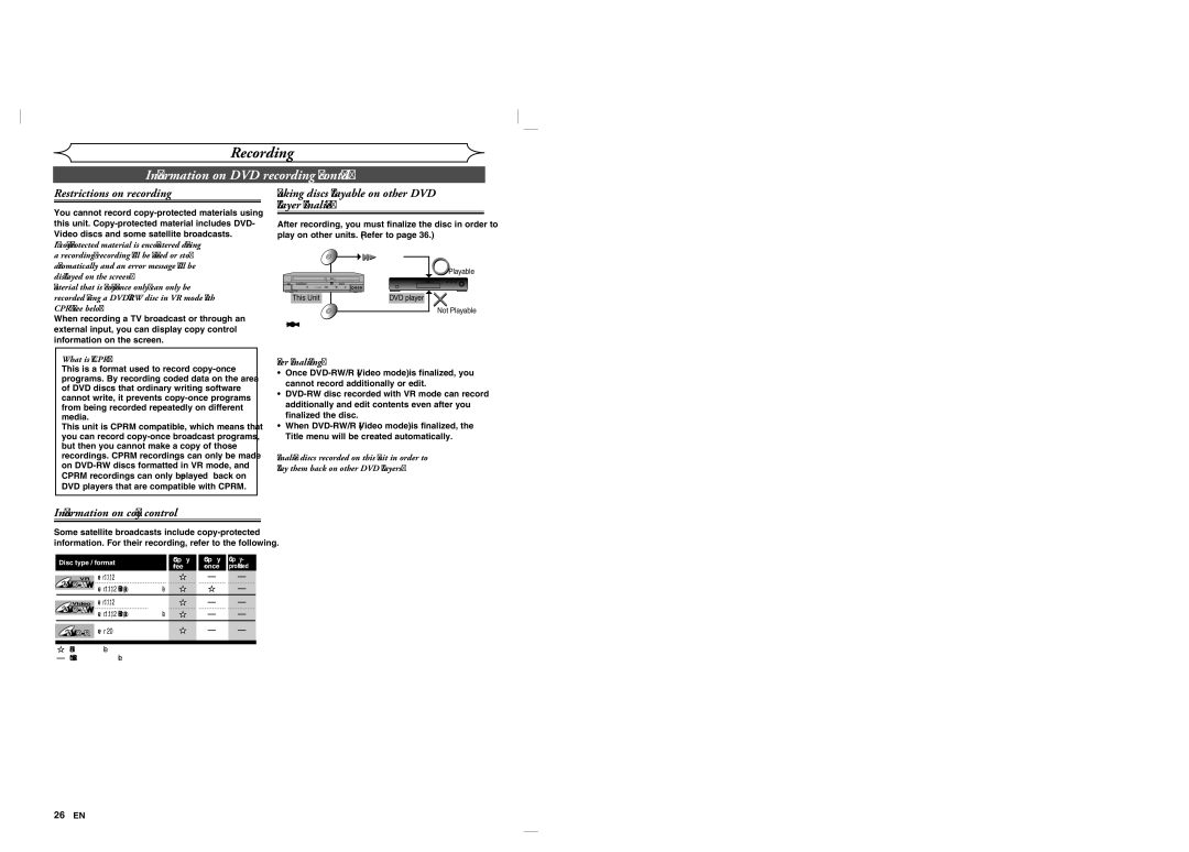 Sylvania DVR90VG manual Information on DVD recording cont’d, Restrictions on recording, Information on copy control 