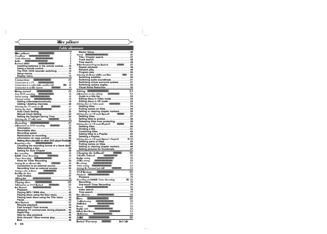 Sylvania DVR90VG manual Table of contents 