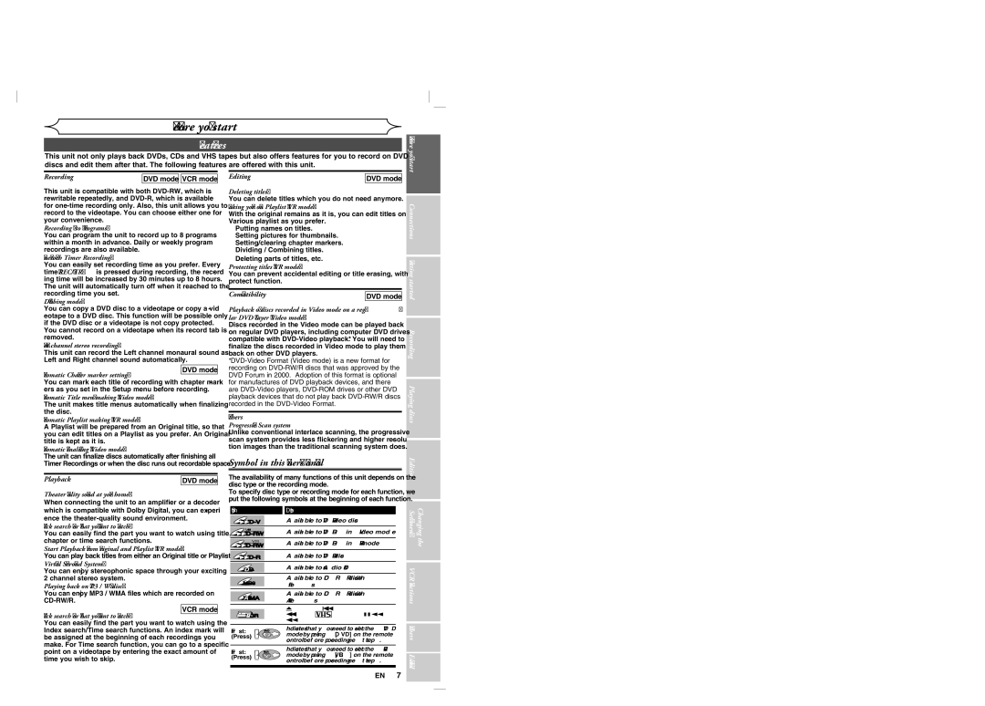 Sylvania DVR90VG manual Features, Recording, Editing, Compatibility, Others 