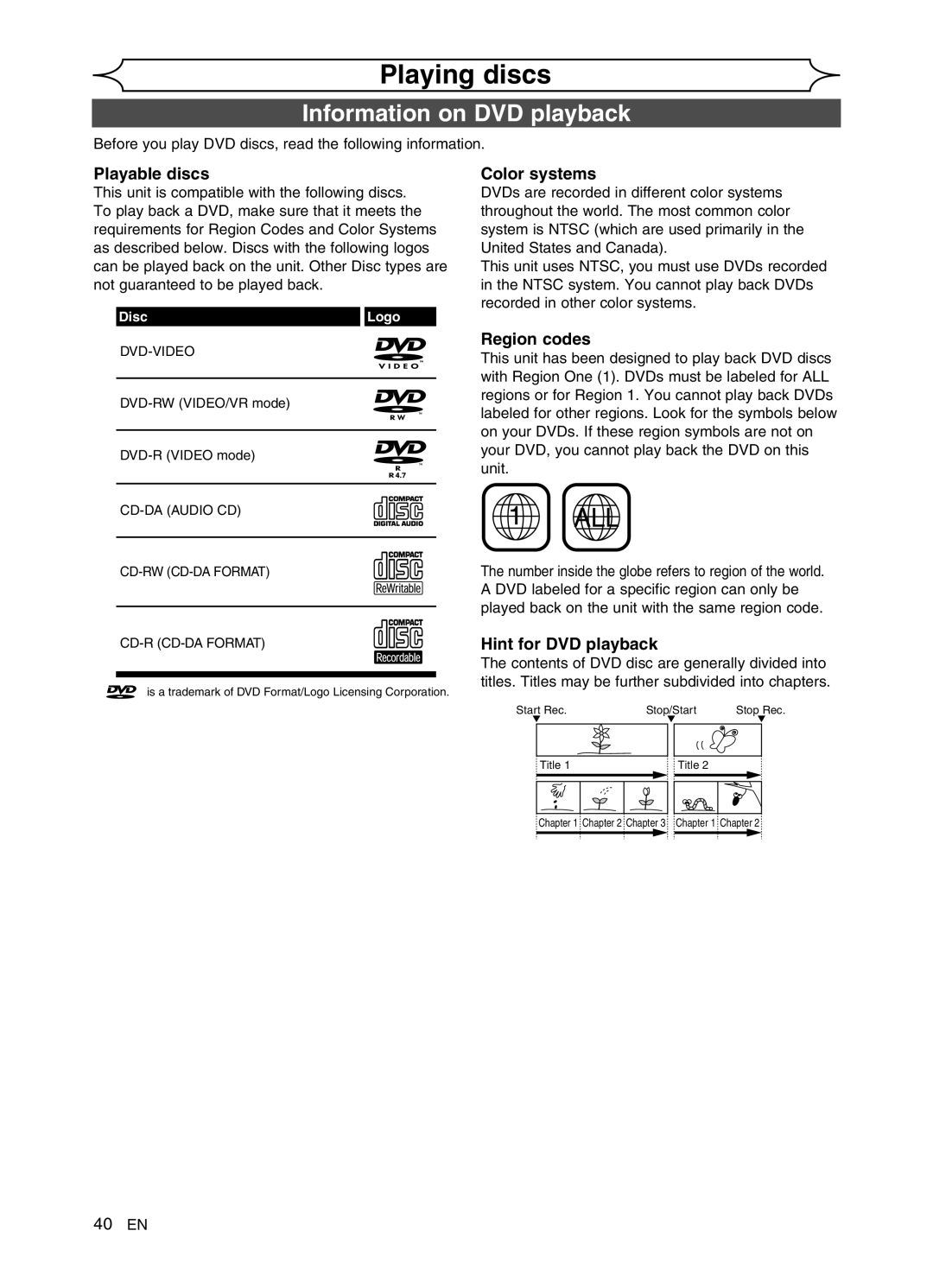 Sylvania DVR91VG manual Playing discs, Information on DVD playback 