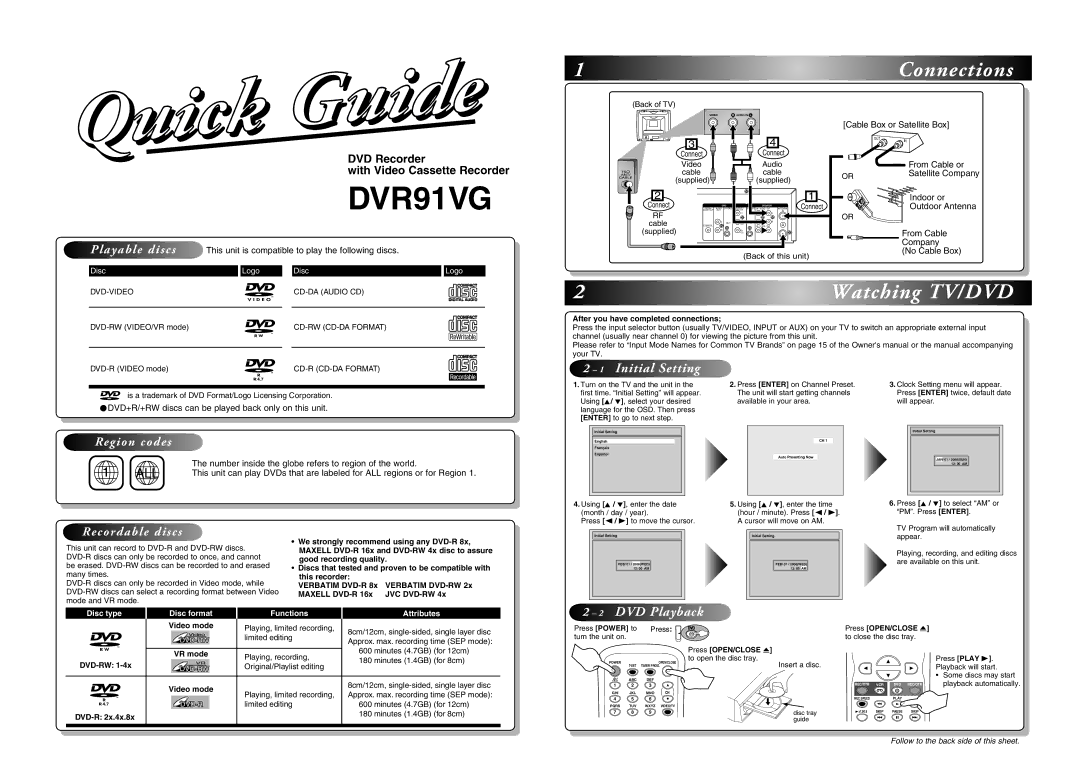 Sylvania DVR91VG manual IDVD+R/+RW discs can be played back only on this unit, Functions Attributes, Dvd-Rw 