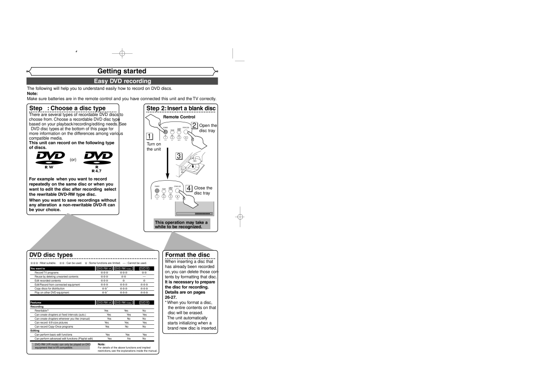 Sylvania DVR95DF owner manual Getting started, Easy DVD recording 