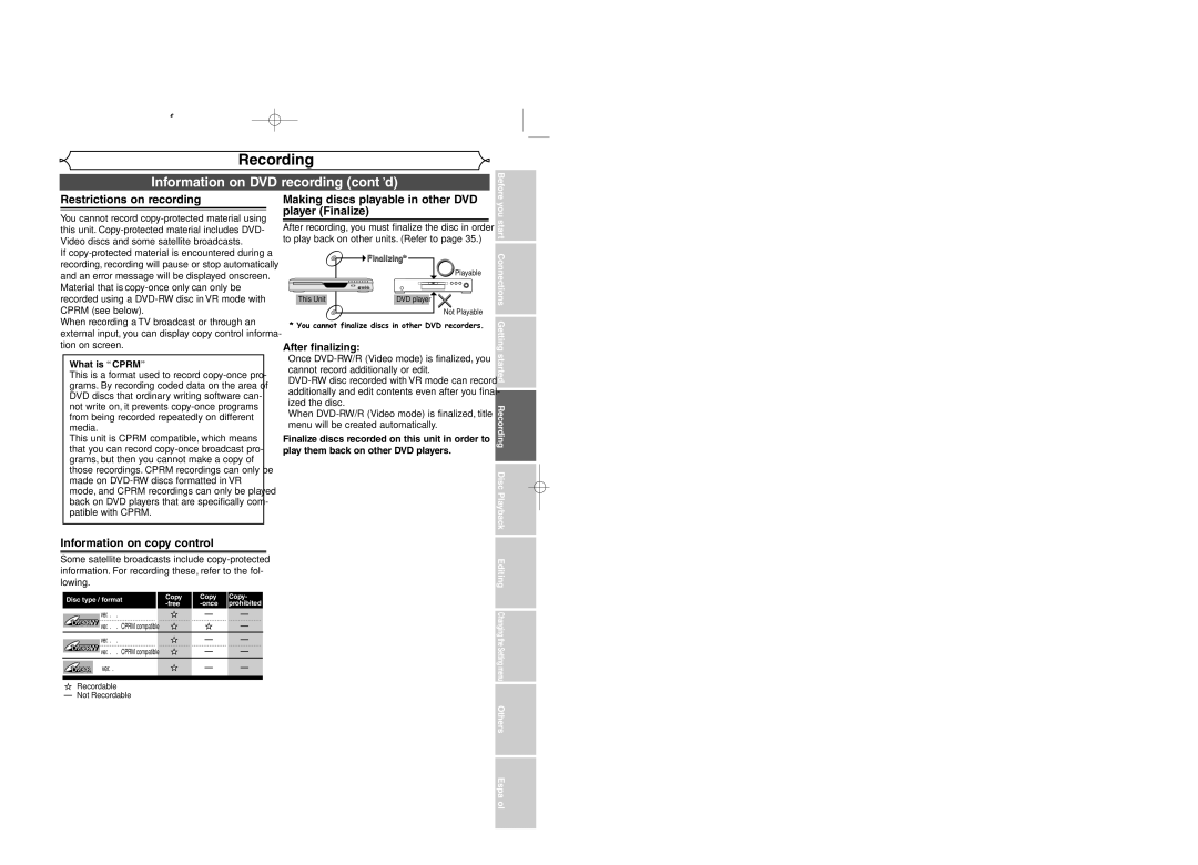 Sylvania DVR95DF owner manual Information on DVD recording cont’d, Restrictions on recording, Information on copy control 