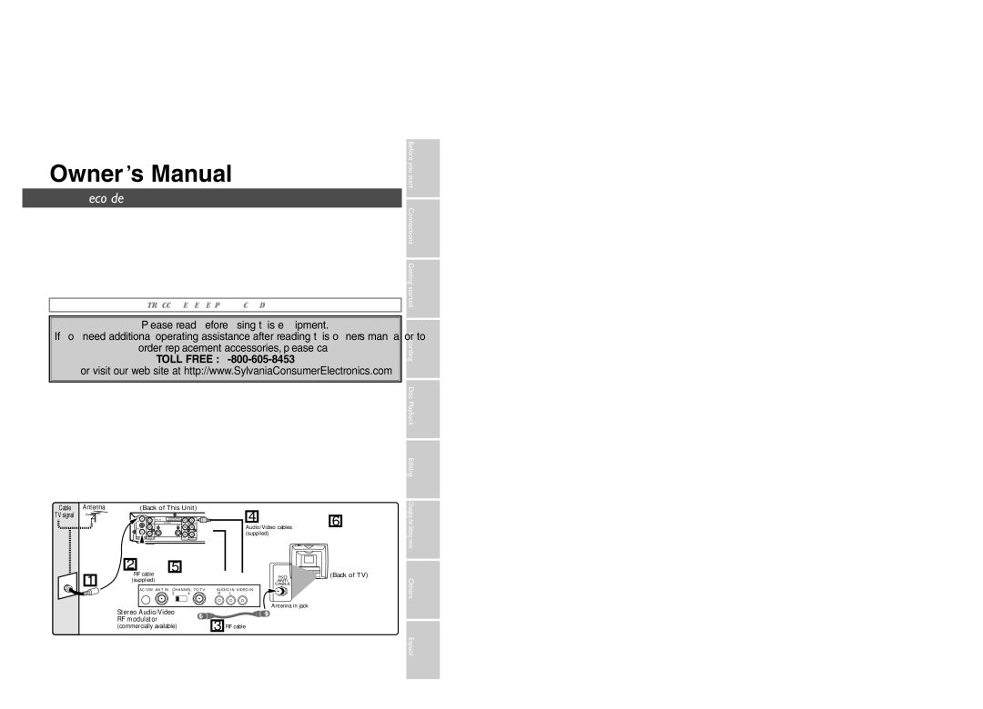 Sylvania DVR95DF owner manual Menu Others, Español 