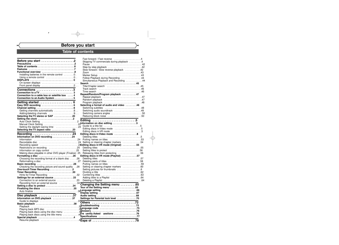 Sylvania DVR95DF owner manual Table of contents 