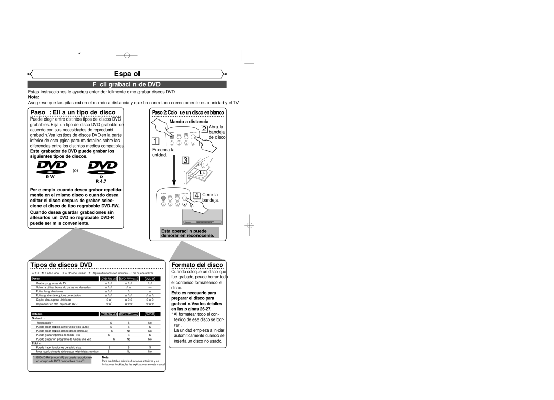 Sylvania DVR95DF owner manual Español, Fácil grabación de DVD 