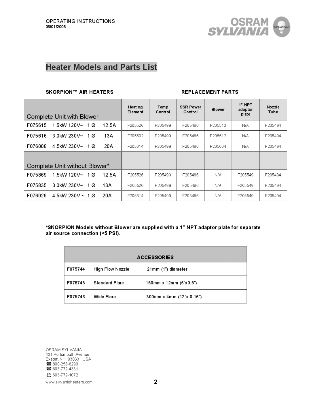 Sylvania F076029, F075615, F076008, F075869, F075616, F075835 Heater Models and Parts List, Complete Unit without Blower 