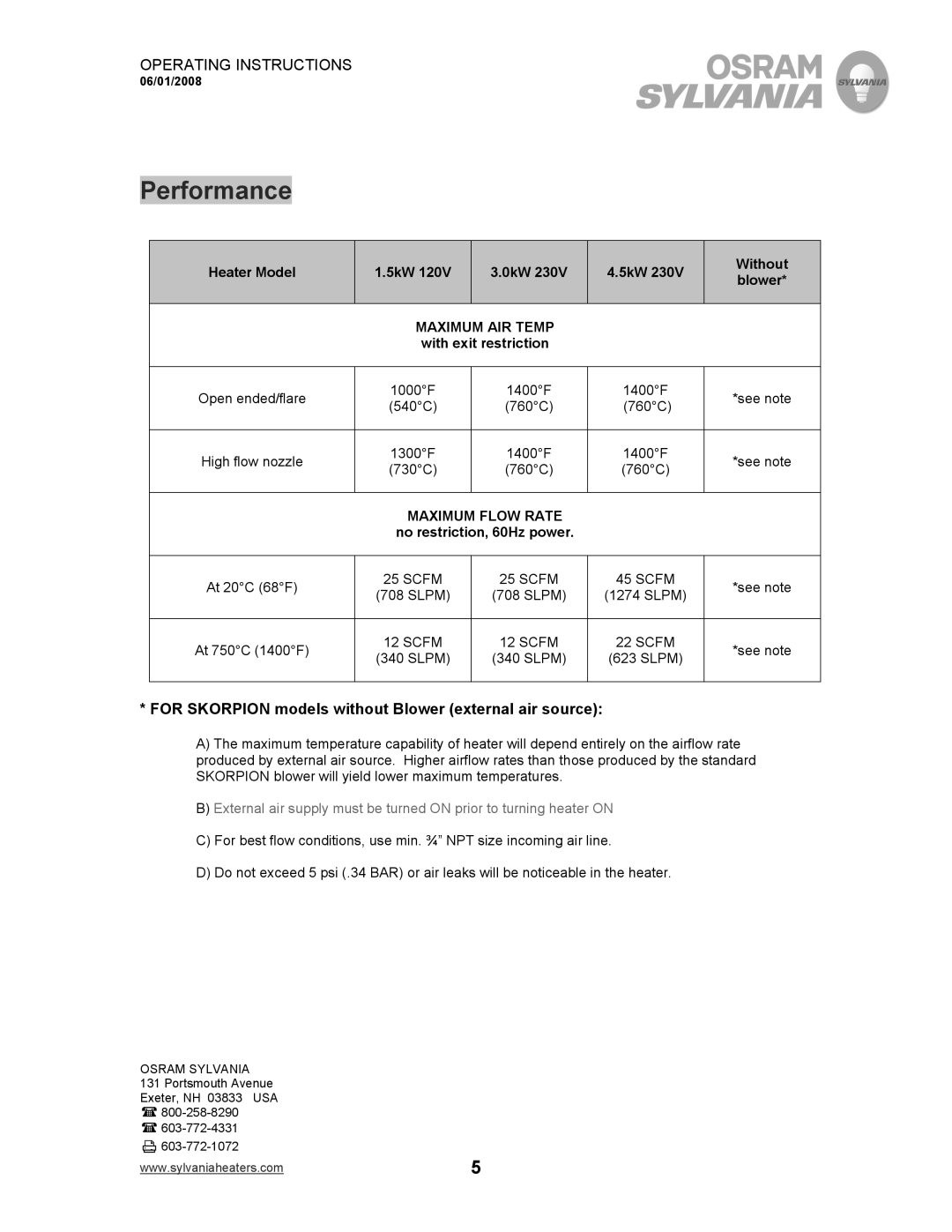 Sylvania F075615, F076008, F075869, F076029, F075616 Performance, For Skorpion models without Blower external air source 