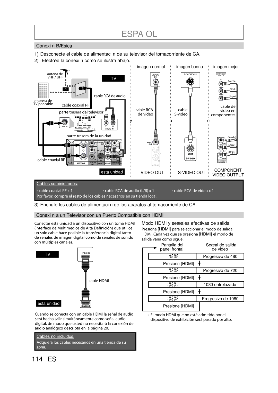 Sylvania H2160SL9 Español, Modo Hdmi y señales efectivas de salida, Esta unidad, Cables suministrados, Cables no incluidos 