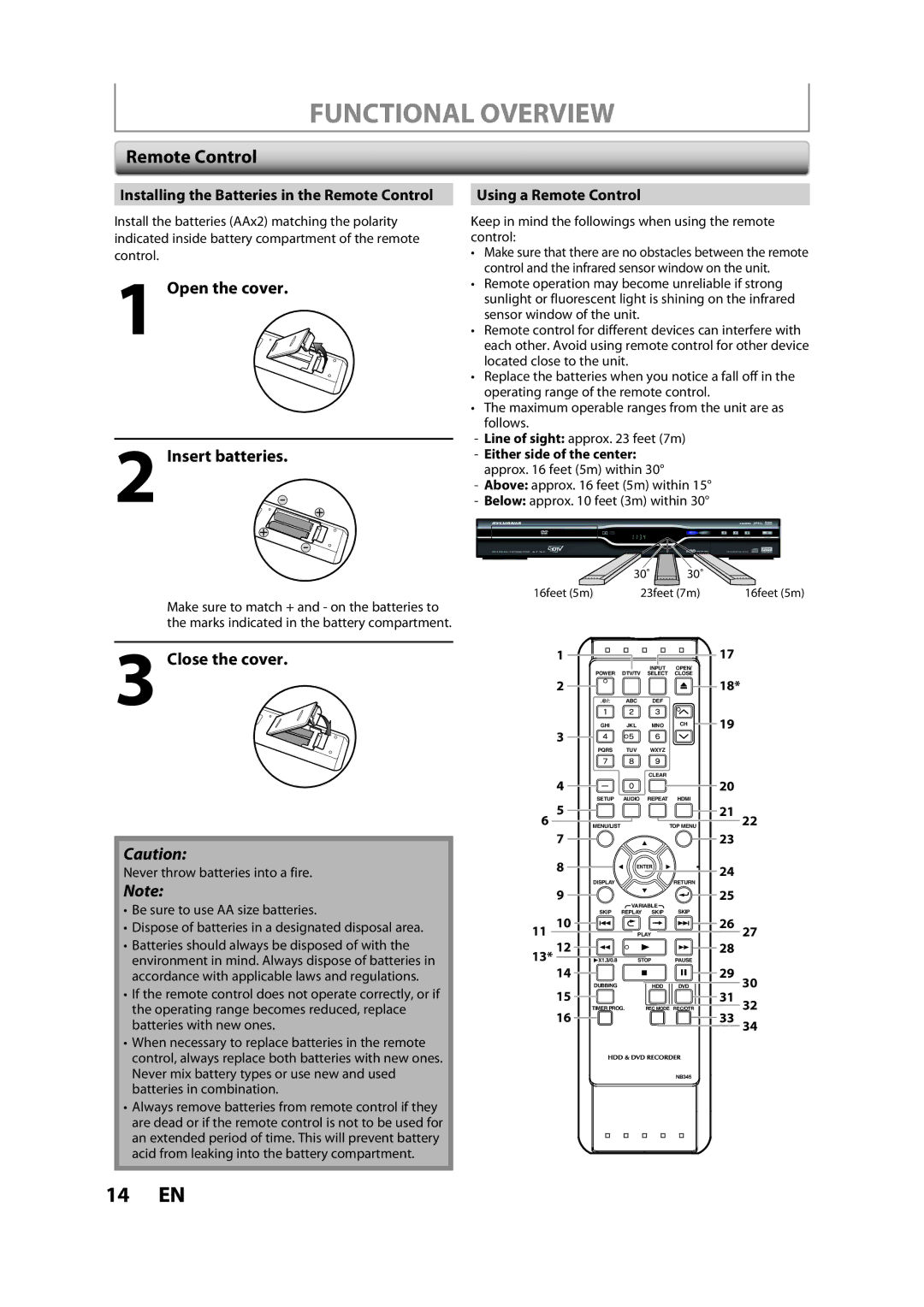 Sylvania H2160SL9 owner manual Open the cover Insert batteries, Close the cover, Using a Remote Control 