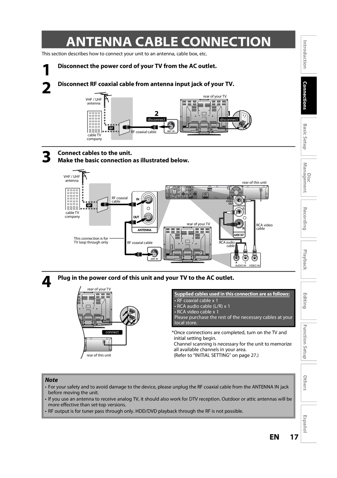 Sylvania H2160SL9 owner manual Antenna Cable Connection 