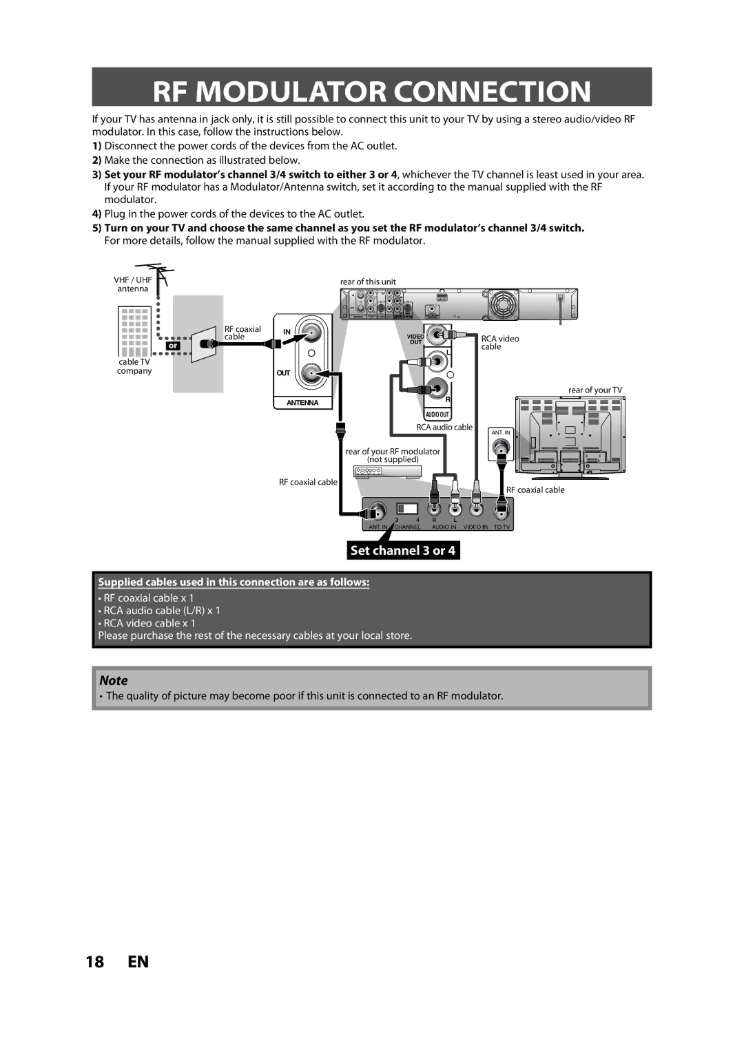 Sylvania H2160SL9 owner manual RF Modulator Connection, Plug in the power cords of the devices to the AC outlet 