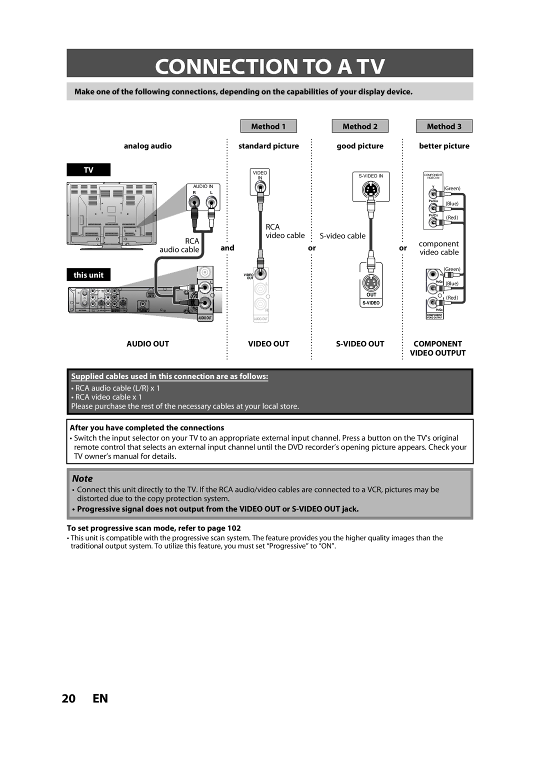 Sylvania H2160SL9 owner manual Connection to a TV, Rca, Audio OUT Video OUT, Component Video Output 